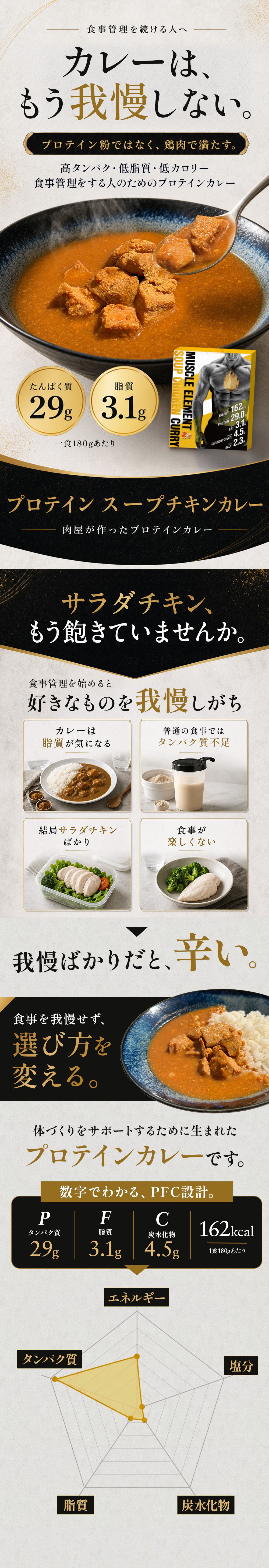 プロテインカレー LPデザイン 1